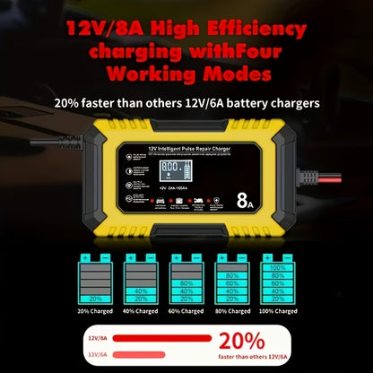 Car Battery Charger