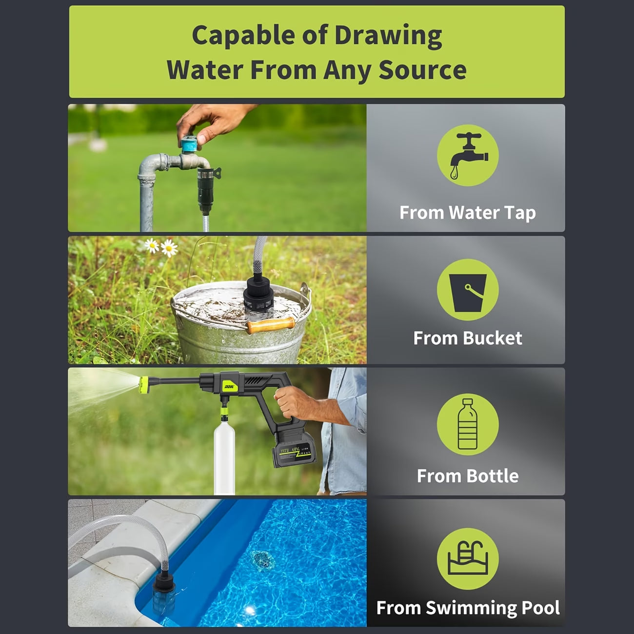 Cordless Pressure Washer